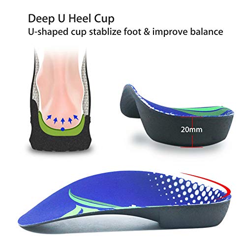 Plantillas ortopédicas, FITFEET 3/4 de arco alto, plantillas de calzado para pies planos, fascitis plantar, arco de pies, fatiga de los pies, cojín de talón para hombres, mujeres, para caminar