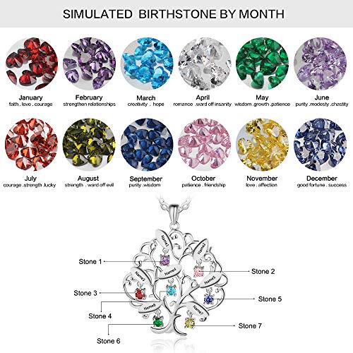 Plata de Ley 925 Árbol de la Vida Piedra de Nacimiento Collar Familiar Colgante Tallado Personalizado Collar único Personalizado Ideas de Regalo de cumpleaños (Plata)