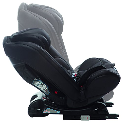 Play Scouter Fix 30200 308 - Silla de coche, grupo 0/1/2/3, Color Onyx