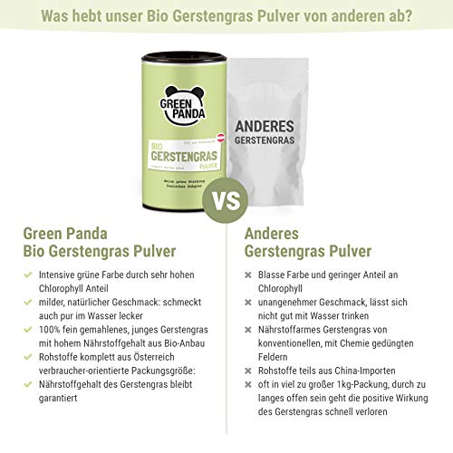 Polvo de hierba de cebada orgánica de joven, buena solubilidad, finamente molido para jugo de hierba de cebada, Polvo de hierba de cebada de cultivo biológico austríaco, probado y certificado, 125g