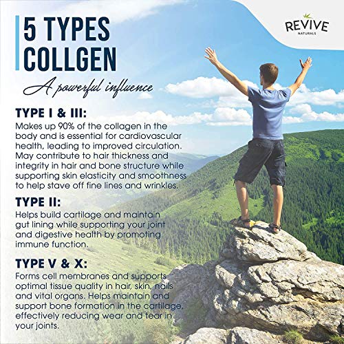 Polvo de Proteína Hidrolizada de Colágeno Múltiple (200g) - Tipos I, II, III, V y X - de Bovinos Alimentados con Pasto, Peces Silvestres, Caldo de Huesos Bovinos Alimentados con Pasto