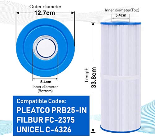 POOLPURE 2X Filtros de SPA para el reemplazo de la bañera de hidromasaje para Pleatco PRB251N, Filbur FC-2375, Unicel C-4326