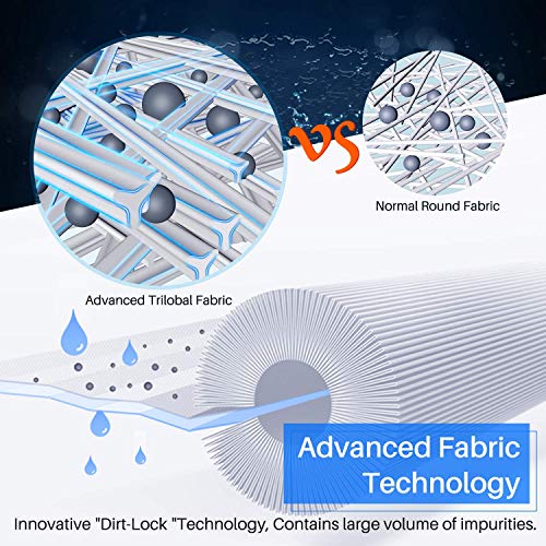 POOLPURE Filtro de SPA de 2 Piezas, reemplazo del Filtro de hidromasaje para Unicel 6CH-940, Pleatco PWW50P3, PWW50-P3, Filbur FC-0359, Waterway Plastics 817-0050, 25252, 378902, 03FIL1400