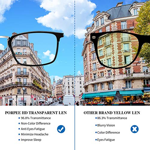 PORPEE Gafas de Filtro de Luz Azul, Gafas de Ordenador con Lente de Película Verde, Gafas Lectura Reduce Fatiga - 100% Protección UV/Radiacion - Marco Ultraligera de Moda