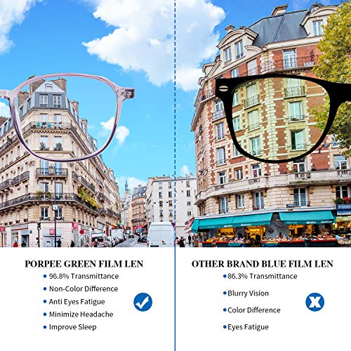 PORPEE Gafas de Ordenador, Gafas Filtro Luz Azul - Protección para Pantalla/Móvil/Tablet/TV - Evita la Fatiga Ocular - Gafas Video Juegos