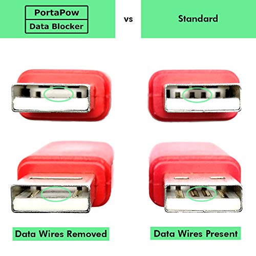 PortaPow carga rápida con adaptador USB Bloque de datos con SmartCharge Chip (Pack de 2)
