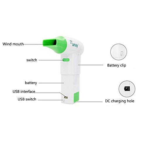 Portátil Inalámbrico USB Carga Secador 450W Batería De Litio Secador De Pelo Con Interfaz USB Batería Desmontable Como Al Aire Libre Carga Móvil Tesoro Adecuado Para Viajes Al Aire Libre/Natación