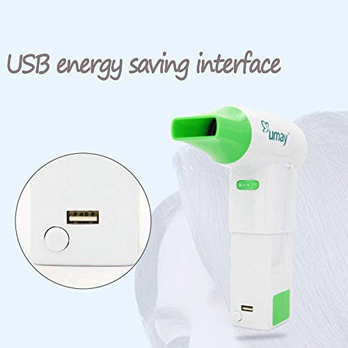 Portátil Inalámbrico USB Carga Secador 450W Batería De Litio Secador De Pelo Con Interfaz USB Batería Desmontable Como Al Aire Libre Carga Móvil Tesoro Adecuado Para Viajes Al Aire Libre/Natación