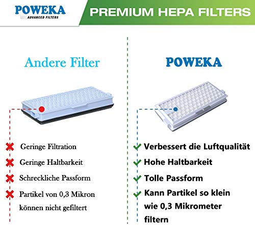Poweka SF-HA50 HEPA Airclean 50 Filtro compatible con aspiradoras Miele Complete C3 C2 Compact C1 C2 S8340 S6240 S5211 S8000 S6000 S5000 S4000 2 2pc