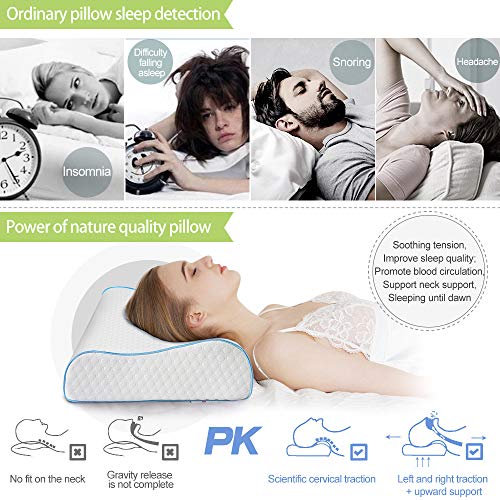 Power Of Nature Almohada Cervical, Núcleo Transpirable Almohada Viscoelastica Diseño Ergonómico Soporte de Almohada de Contorno Ortopédico, (60 x35x11CM) para Todos los Durmientes
