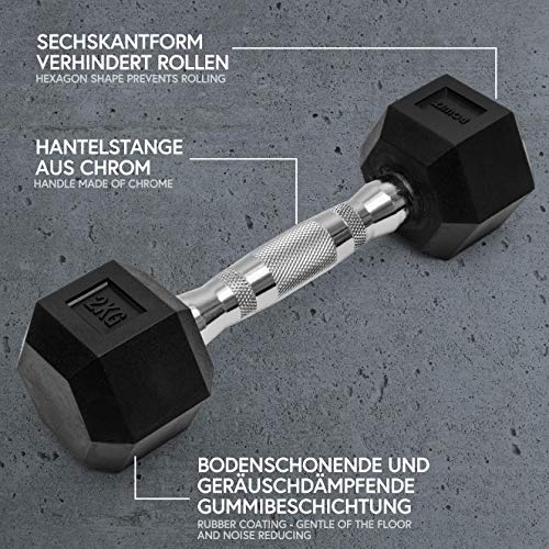 POWRX - Mancuernas hexagonales 25 kg Set (2 x 12,5 kg) - Revestimiento de Goma + PDF Workout (Negro)