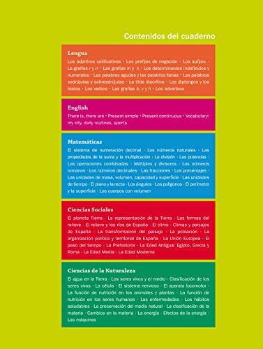PREPARA SEXTO: Repasa los contenidos clave de 5.º de Primaria