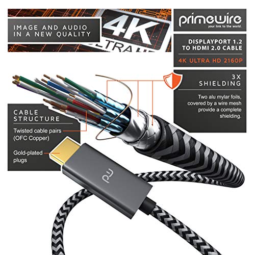Primewire - 2m - Cable Displayport a HDMI - 4K estándar 2.0 - UHD 3840 x 2160 @ 60 Hz - Adaptador DP a HDMI con protección contra Arrugas - Contactos Dorados - Monitor TV Laptop PC Tarjeta de Video
