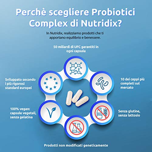 Probióticos 50 Mil Millones de UFC por Dosis - 10 Cepas Naturales para la Flora Intestinal y Defensas - 60 Cápsulas Nutridix