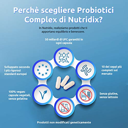 Probióticos 50 Mil Millones de UFC por Dosis - 10 Cepas Naturales para la Flora Intestinal y Defensas - 60 Cápsulas Nutridix