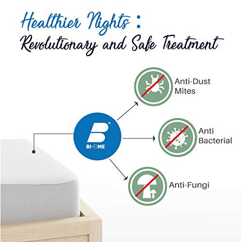 Protector de Colchón Impermeable para Cuna (60 x 120) - Cubre Colchón Transpirable, Hipoalergénico, Anti-bacteriano, Anti-acaros - Tratamiento Nueva Generacion: Optima Proteccion - Garantia de 10 anos