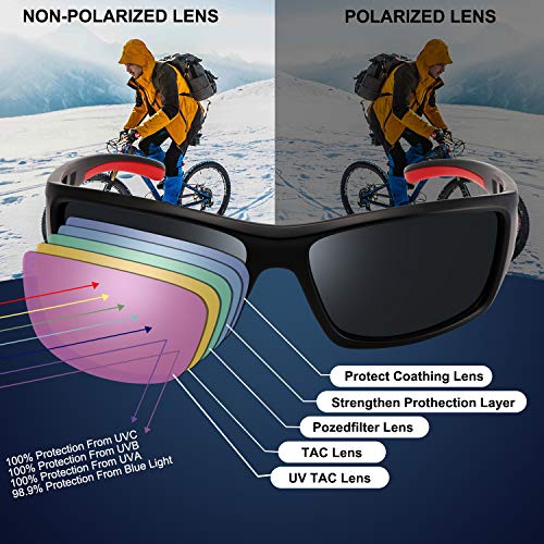 PUKCLAR - Gafas de sol deportivas polarizadas para hombres y mujeres, para conducir, ciclismo, correr, pesca, montura irrompible, Clásico., Hombre, color Lente azul espejo C3 / lente Cat 3, tamaño L