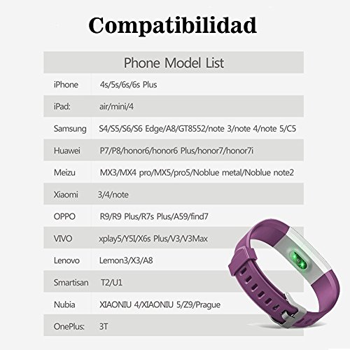 Pulsera Actividad Con GPS,ID115Plus HR Bluetooth Pulsera Intellgente con Ritmo cardiaco,Contador de pasos,Monitor de sueño,IP67 Impermeable,Podómetro para Android y iOS Telefono movil,COOLEAD(Púrpura)