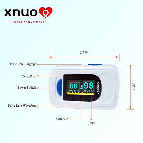 Pulsioxímetro de Dedo, Pulsioximetría Profesional para Adultos y niños, Medidor Saturacion Oxigeno Para uso Doméstico, Precisión Clínica, PI +- 0.2%, CE Médico Aprobado, Pantalla OLED