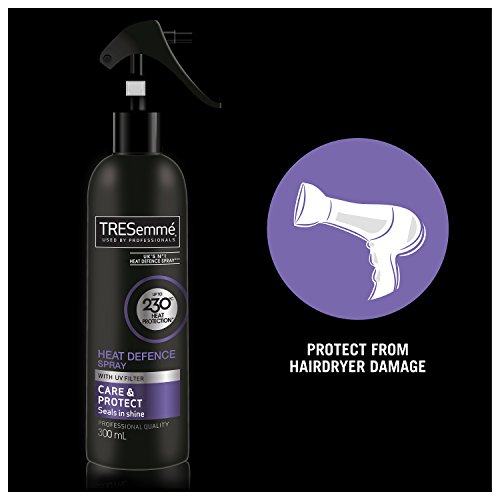 Pulverizador TRESemmé, protección calor