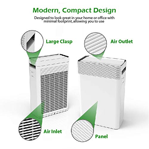 PureMate 5-en-1 Purificador de Aire e Ionizador con Filtro True HEPA, catalizador frío con Filtración de 5 Capas y Función de Temporizador,CADR 210m³,Captura alergias, Polvo, Polen, Humo, Olor
