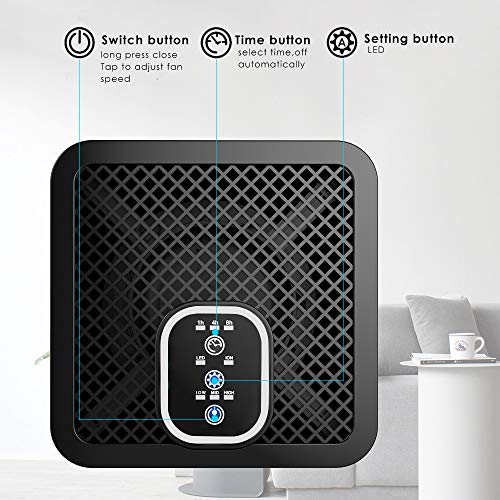 Purificador de Aire para hogar con filtración de 4 Capas y función de Temporizador,Purificador de Aire con Filtro HEPA Real y ionizador,contra la Alergia, Polvo, Polen, Caspa de Mascotas, Moho, Humo