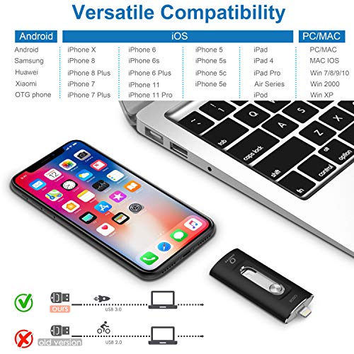 Qarfee Memoria USB 128 GB 4 en 1 Pendrive para iPhone iPad Android Computadoras Laptops Flash Drive USB 3.0 Expansión de Memoria Memory Stick