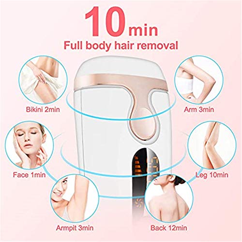 QHGao Dispositivo De Depilación Permanente para El Hogar IPL, para Uso Doméstico De Cuerpo Completo - ACTUALIZAR 999,900 Flashes Sin Dolor