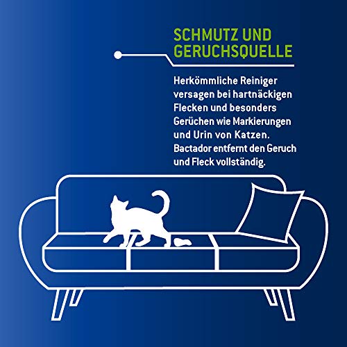 Quiko bactador Spray 750 ml | Eliminador de olores y – Quitamanchas | biológico gischer Limpiador | Uso fertige Solución