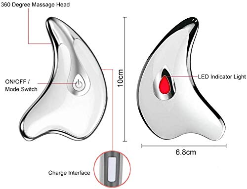 QXXNB Masajeador De Drenaje Linfático, Masajeador Facial Reafirmante Elevador, Antiarrugas Antienvejecimiento Calentado De 45, Elimina Bolsas para Ojos, Rosa, Blanco