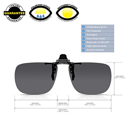 Read Optics Clip-On Sunglasses: Gafas de Sol con Clip Flip-Up para Gafas Graduadas de Hombre y Mujer. Lentes Polarizadas UV400 Protección 100% UV - en Gris Humo, Sin Montura, de Policarbonato
