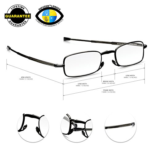 Read Optics Gafas de Lectura Plegables de Bolsillo con Estuche Incluido- Para Hombres/Mujeres de Marco Completo en Negro/Gris - Lentes Graduadas +1.5