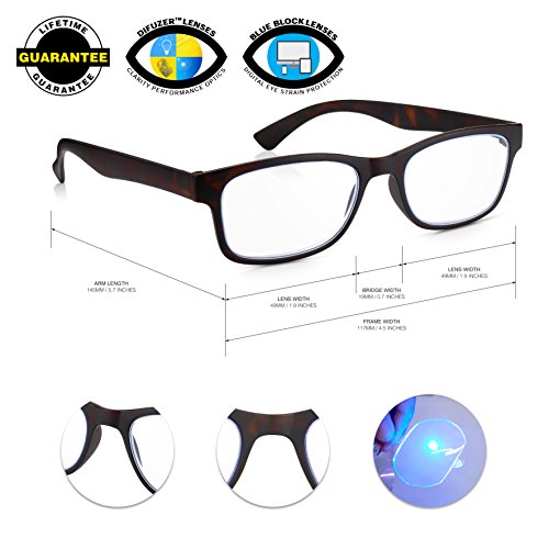 Read Optics Gafas para Ordenador: Antireflejos, Filtro Luz Azul y UV, Protectoras para Pantalla y Gaming - De Lectura y Antifatiga - Graduadas desde +0.0 hasta +3.5 – Hombre/Mujer