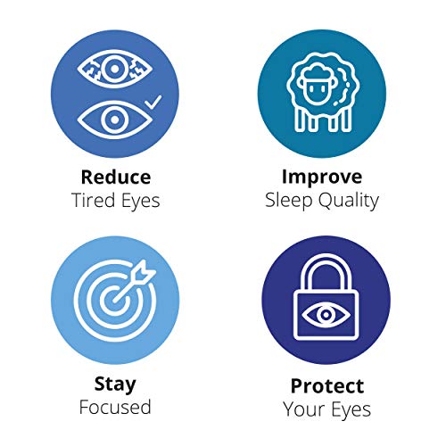 Read Optics Gafas para Ordenador: Antireflejos, Filtro Luz Azul y UV, Protectoras para Pantalla y Gaming - De Lectura y Antifatiga - Graduadas desde +0.0 hasta +3.5 – Hombre/Mujer