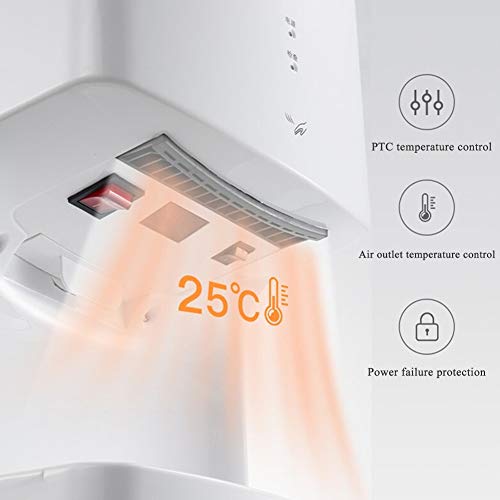 REGEN 1200W Generic Turbo Secadores de Mano | Secamanos Eléctrico | Ecológico, de Alta Velocidad y Bajo Uso de Energía | Secador de Manos Eléctrico Tecnología de detección por infrarrojos