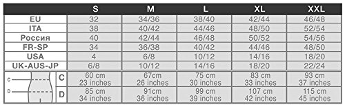 RelaxMaternity 5110 (Negro, S) Tangas premamá de Algodon con Faja de Soporte Abdominal para Embarazadas