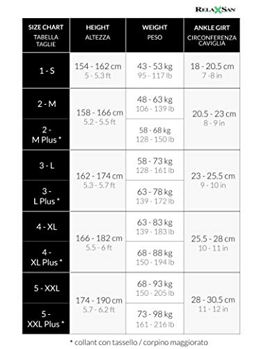 Relaxsan Basic 880 (Negro, tg.3) Pantimedias contenitivas 140 Den compresión graduada 18-22 mmHg