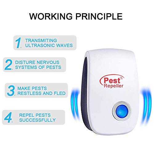 Repelente Ultrasónico, 4Pack Plagas Control Interiores Repelente Ultrasónico de Plagas, Electrónico Ahuyentador Alta Potencia, Para Interiores Mosquitos, Moscas, Ratones 100% Inofensivo para Humanos