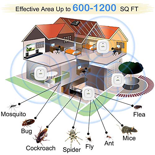 Repelente ultrasonico, antimosquitos,antimosquitos electrico,control de plagas,anti cucarachas, moscas, mosquitos, ratones, arañas,100% Inofensivo