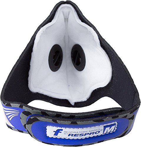 Respro® Cinqro - Máscara de Camuflaje (Talla M)