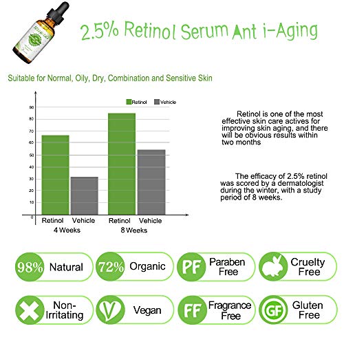 Retinol Serum 2.5% con Acido Hialuronico Puro,Aloe Vera y Glycerin Serum Facial para Antiarrugas,Antiedad,Contorno de Ojos,Acné Tratamiento Suero de Noche de Toda la Piel Para la Cara -30ml.
