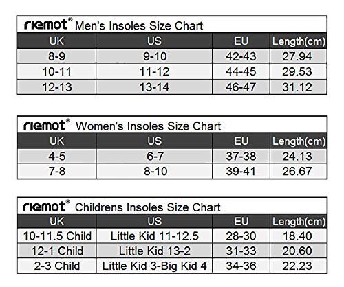 riemot Plantillas Deportivas Ortopédicas Niños para Fascitis Plantar, el Dolor de Talón, pie plano, Dolor de Rodilla y Espald, Cómodas, Correr, Deportes,K-Green-31-33