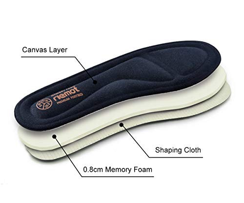 riemot Plantillas Memory Foam para Zapatos de Hombre y Mujer, Armada EU 41