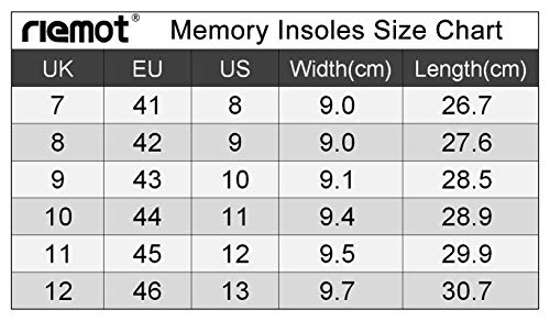 riemot Plantillas Memory Foam para Zapatos de Hombre y Mujer, Plantillas para Zapatillas Botas, Cómodas y Amortiguación para Trabajo, Deportes, Caminar, Senderismo Azul Armada 45 EU