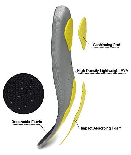 riemot Plantillas Ortopédicas con Soportes de Arco, Plantillas Deportivas Hombre Mujer, Fascitis Plantar y Tendinitis, pie Plano, el Dolor de Talón, para el Dia a Dia, Senderismo, Trabajo, Negro 46