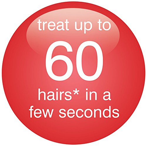 Rio LAHC6 - Depiladora con láser [Importado de Alemania]