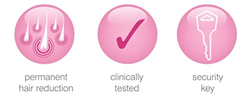 Rio LAHC6 - Depiladora con láser [Importado de Alemania]