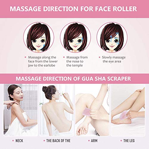 Rodillo facial de jade con piedra de masaje con juego de Gua Sha anti edad arrugas utilizado con aceite esencial y crema