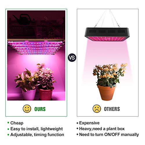 Roleadro LED Cultivo Interior 60w IP65 Lámpara Cultivo LED Grow LED Light con Temporizador 3H/6H/12H y Regulable Brillo para Armario Cultivo Interior/Plantas de Interior/Invernadero[ 6 tira ]