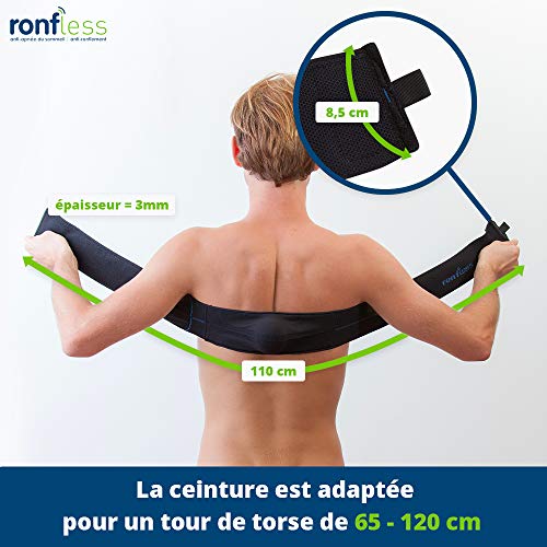 Ronfless® dispositivo médico lucha contra el ronquido y la apnea obstructiva del sueño contra